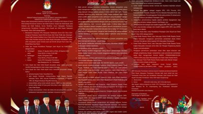 KPU Pamekasan Buka Pendaftaran Paslon Bupati dan Wakil Bupati, Berikut Tanggal dan Syaratnya!