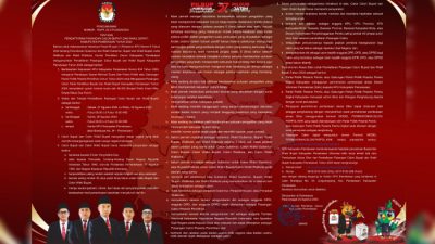 Pendaftaran Calon Bupati dan Wakil Bupati Pamekasan 2024 Resmi Dibuka