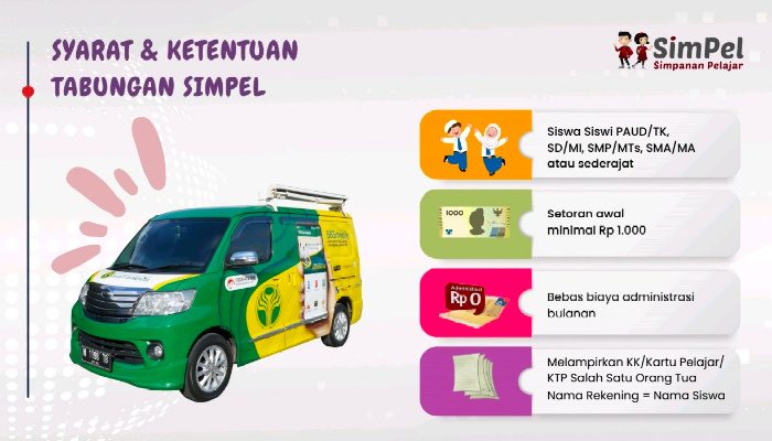BPRS Bhakti Sumekar Dorong Budaya Menabung Sejak Dini Lewat Tabungan SimPel