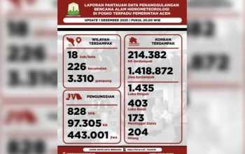 FOMAPAK Desak Presiden Tetapkan Status Bencana Nasional Terkait Situasi di Aceh dan Sumatera 3 IMG 20251203 211950