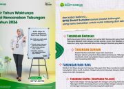 BPRS Bhakti Sumekar Ajak Masyarakat Rencanakan Tabungan 2026