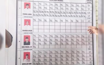 Raih 300 Suara, Samsul Akmal Terpilih sebagai Geuchik Gampong Tanjong Ceungai